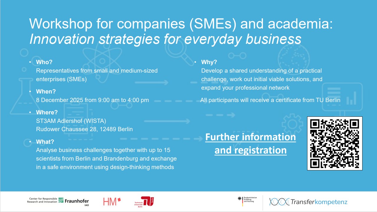 Blaues Plakat mit weißem Text zum Workshop 'Innovation strategies for everyday business' für KMU und Wissenschaft, inklusive Datum, Ort, QR-Code und Logos von Fraunhofer, HM, TU Berlin und Transferkompetenz.